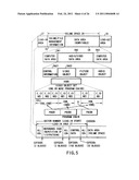 INFORMATION STORAGE MEDIUM AND INFORMATION RECORDING/PLAYBACK SYSTEM diagram and image