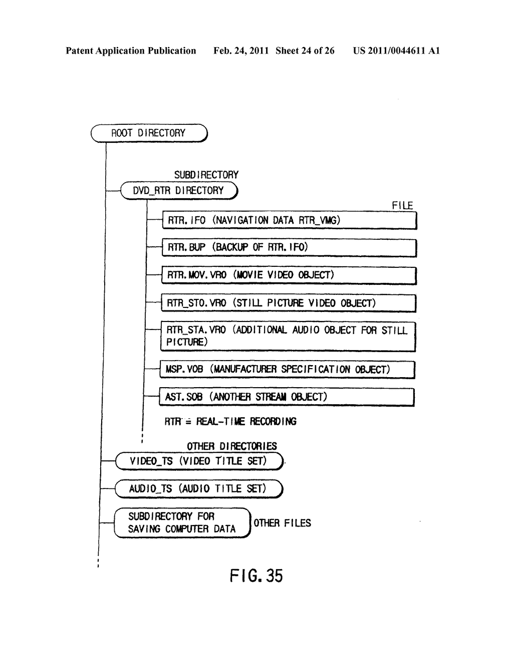 INFORMATION STORAGE MEDIUM AND INFORMATION RECORDING/PLAYBACK SYSTEM - diagram, schematic, and image 25