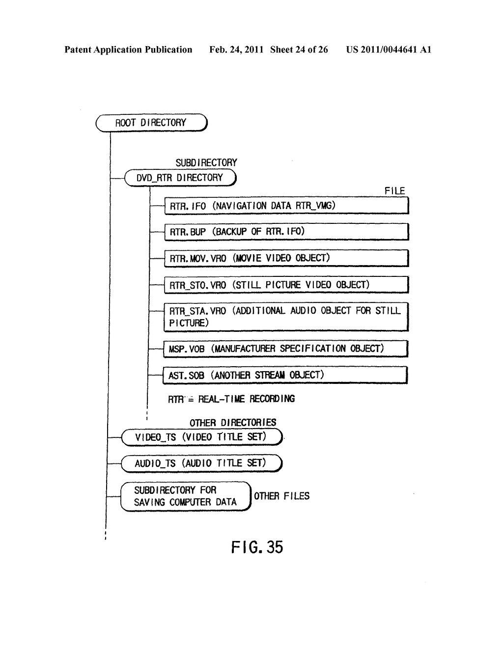 INFORMATION STORAGE MEDIUM AND INFORMATION RECORDING/PLAYBACK SYSTEM - diagram, schematic, and image 25