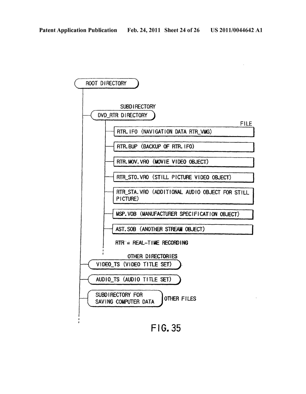 INFORMATION STORAGE MEDIUM AND INFORMATION RECORDING/PLAYBACK SYSTEM - diagram, schematic, and image 25