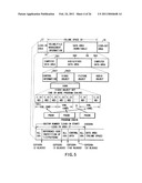 INFORMATION STORAGE MEDIUM AND INFORMATION RECORDING/PLAYBACK SYSTEM diagram and image