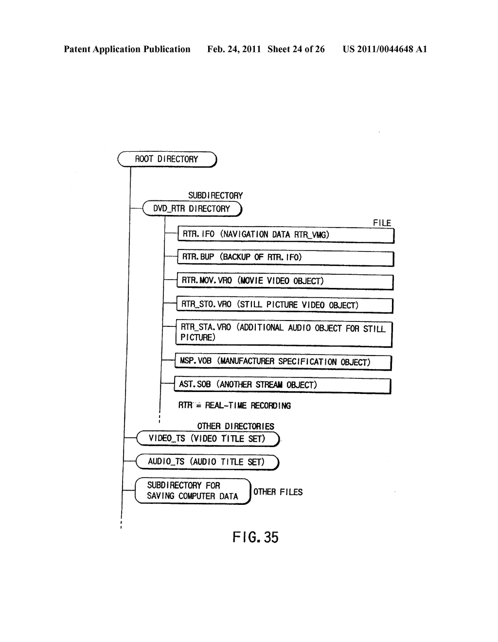 INFORMATION STORAGE MEDIUM AND INFORMATION RECORDING/PLAYBACK SYSTEM - diagram, schematic, and image 25