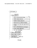 INFORMATION STORAGE MEDIUM AND INFORMATION RECORDING/PLAYBACK SYSTEM diagram and image