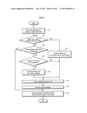 RECORDING DEVICE, RECORDING METHOD, REPRODUCTION DEVICE, AND REPRODUCTION METHOD diagram and image