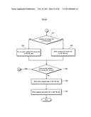 RECORDING DEVICE, RECORDING METHOD, REPRODUCTION DEVICE, AND REPRODUCTION METHOD diagram and image