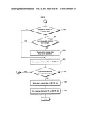 RECORDING DEVICE, RECORDING METHOD, REPRODUCTION DEVICE, AND REPRODUCTION METHOD diagram and image