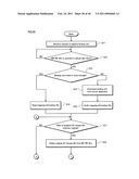 RECORDING DEVICE, RECORDING METHOD, REPRODUCTION DEVICE, AND REPRODUCTION METHOD diagram and image