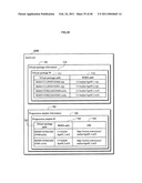 RECORDING DEVICE, RECORDING METHOD, REPRODUCTION DEVICE, AND REPRODUCTION METHOD diagram and image