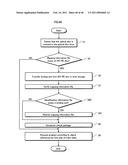 RECORDING DEVICE, RECORDING METHOD, REPRODUCTION DEVICE, AND REPRODUCTION METHOD diagram and image