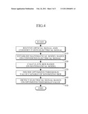 APPARATUS AND METHOD FOR DETECTING OPTICAL SIGNALS diagram and image