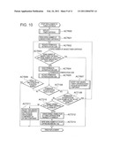 IMAGE FORMING APPARATUS FOR MANAGING REPLACEMENT COMPONENTS diagram and image