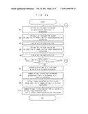 COLOR IMAGE FORMING APPARATUS diagram and image