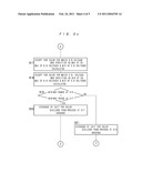 COLOR IMAGE FORMING APPARATUS diagram and image