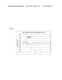 Soil remediation through surface modification diagram and image