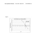 Soil remediation through surface modification diagram and image