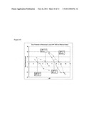 Soil remediation through surface modification diagram and image