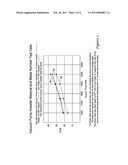 SELF PRIMING PUMP ASSEMBLY WITH A DIRECT DRIVE VACUUM PUMP diagram and image