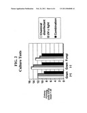 GERMICIDAL APPARATUS AND METHOD FOR STERILIZING OBJECTS diagram and image