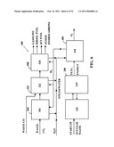 SYSTEMS, METHODS, AND COMPOSITIONS FOR PRODUCTION OF SYNTHETIC HYDROCARBON COMPOUNDS diagram and image