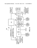 SYSTEMS, METHODS, AND COMPOSITIONS FOR PRODUCTION OF SYNTHETIC HYDROCARBON COMPOUNDS diagram and image