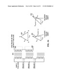 SYSTEMS, METHODS, AND COMPOSITIONS FOR PRODUCTION OF SYNTHETIC HYDROCARBON COMPOUNDS diagram and image