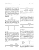 PROCESSES FOR EXTRACTING ALUMINUM AND IRON FROM ALUMINOUS ORES diagram and image