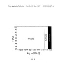 LOW TEMPERATURE METAL OXIDE SYNTHESIS diagram and image