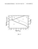 LOW TEMPERATURE METAL OXIDE SYNTHESIS diagram and image