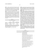 Modulation of the Immune Response diagram and image