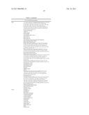 Modulation of the Immune Response diagram and image