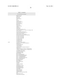 Modulation of the Immune Response diagram and image