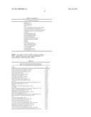 Modulation of the Immune Response diagram and image