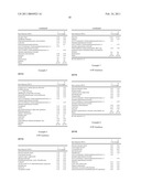 PIPERIDINIUM COMPOUNDS AND COSMETIC COMPOSITIONS CONTAINING THEM diagram and image