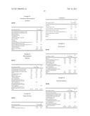 PIPERIDINIUM COMPOUNDS AND COSMETIC COMPOSITIONS CONTAINING THEM diagram and image