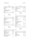 PIPERIDINIUM COMPOUNDS AND COSMETIC COMPOSITIONS CONTAINING THEM diagram and image