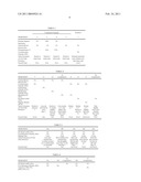 METHOD FOR INHIBITING FADING AND ENHANCING COLOR INTENSITY OF COLOR-TREATED HAIR diagram and image