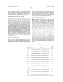 STAGED IMMUNE-RESPONSE MODULATION IN ONCOLYTIC THERAPY diagram and image