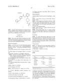 Thiazole Carboxamide Derivatives and Their Use to Treat Cancer diagram and image