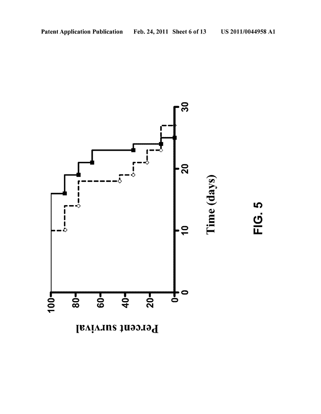 ACTIVATED MESENCHYMAL STEM CELLS FOR THE PREVENTION AND REPAIR OF INFLAMMATORY STATES - diagram, schematic, and image 07