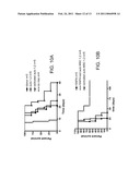 ACTIVATED MESENCHYMAL STEM CELLS FOR THE PREVENTION AND REPAIR OF INFLAMMATORY STATES diagram and image