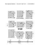 ACTIVATED MESENCHYMAL STEM CELLS FOR THE PREVENTION AND REPAIR OF INFLAMMATORY STATES diagram and image