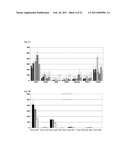 Generation of Induced Pluripotent Stem Cells from Cord Blood diagram and image