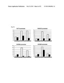 Generation of Induced Pluripotent Stem Cells from Cord Blood diagram and image