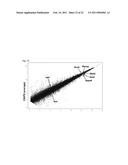 Generation of Induced Pluripotent Stem Cells from Cord Blood diagram and image