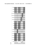 Generation of Induced Pluripotent Stem Cells from Cord Blood diagram and image