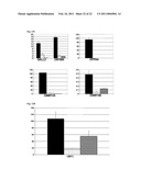 Generation of Induced Pluripotent Stem Cells from Cord Blood diagram and image