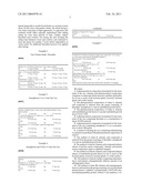 PHARMACEUTICAL COMPOSITIONS AND METHODS FOR THE TREATMENT OF DRY EYE diagram and image