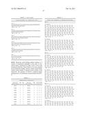 HUMANIZED ANTIBODIES diagram and image