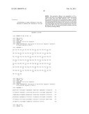 HUMANIZED ANTIBODIES diagram and image