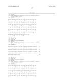 HUMANIZED ANTIBODIES diagram and image